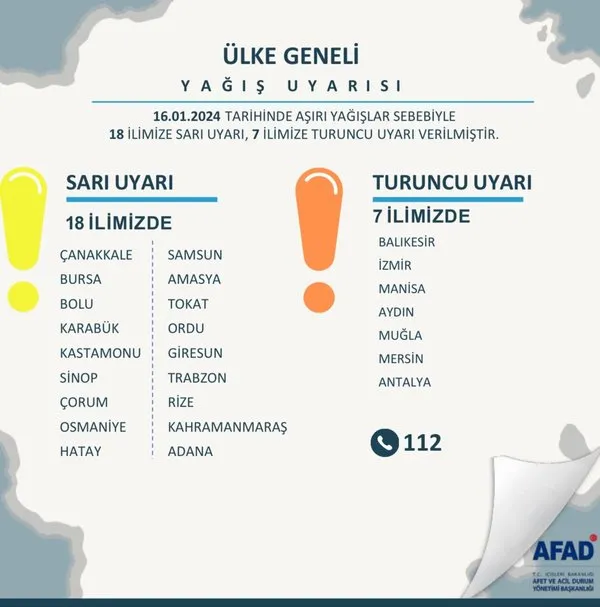 Aşırı Yağış Uyarısı
