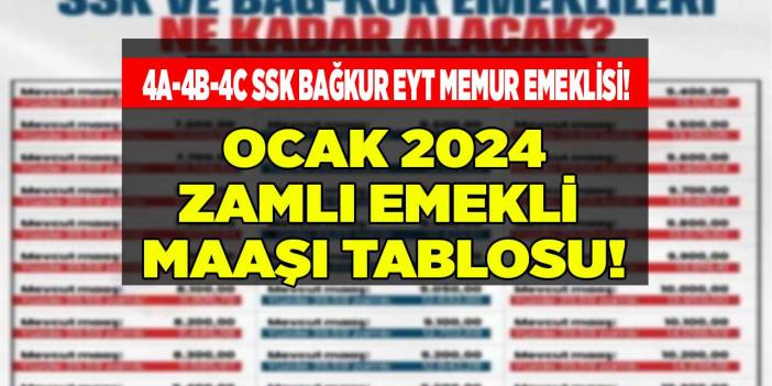Emekli maaşı zammı