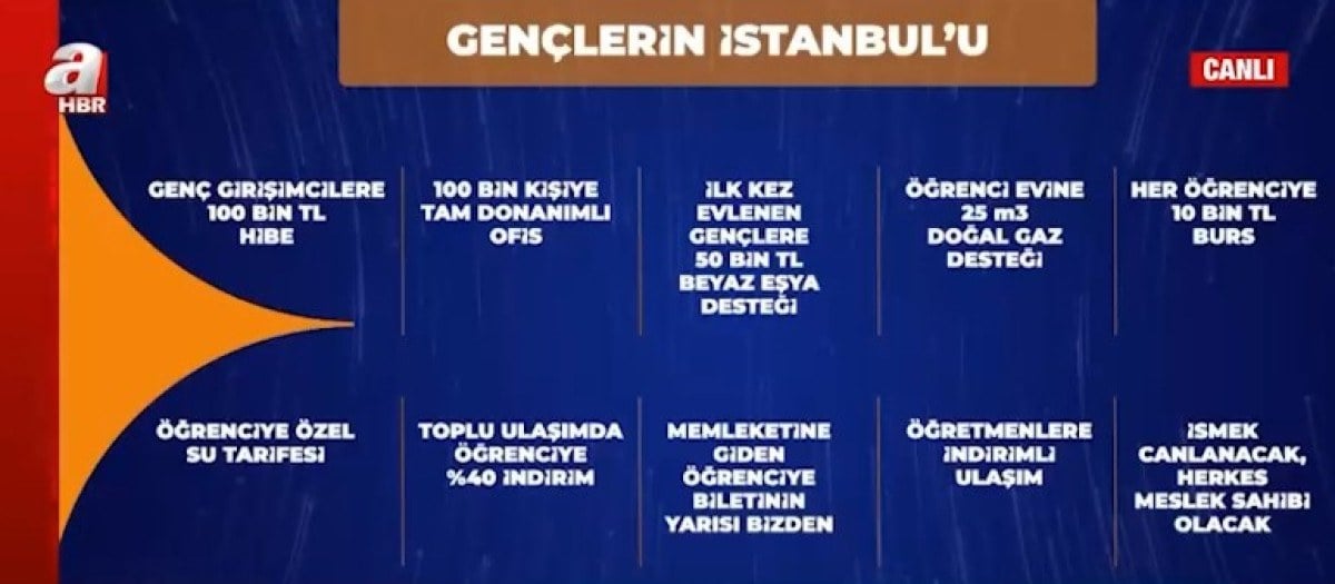 Murat Kurum