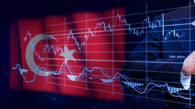 Ekonomistlerin TCMB Faiz Karari Tahmini Aciklandi