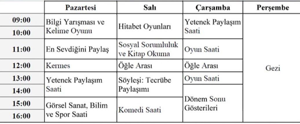 Milli Egitim Bakanligi Son Hafta Dersleri Iptal Etme Karari Aldi