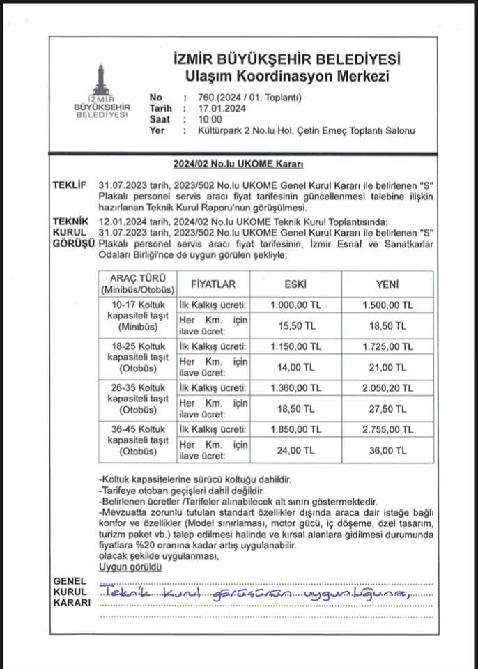 Ogrenci Servislerine Yuzde 25 Isci Servislerine Yuzde 50 Zam