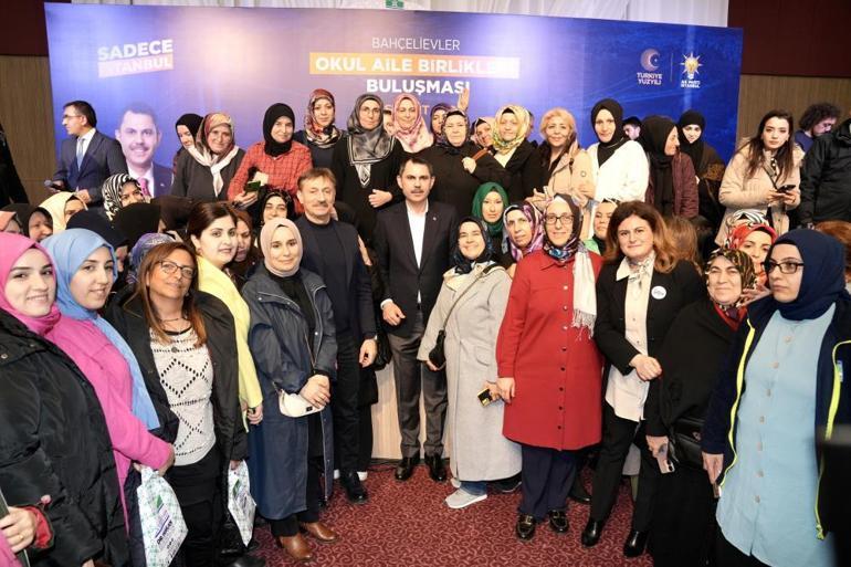 Okul Bahçelerine Kapalı Otoparklar: AK Parti İBB Başkan Adayı'nın Vaadi AK Parti İBB Başkan Adayı Kurum: Okul bahçelerine kapalı otoparklar yapacağız