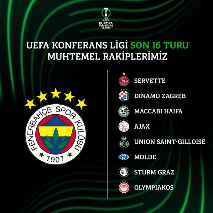 Son Dakika | Fenerbahçe'nin Konferans Ligi'ndeki Rakibi Belli Oldu! Fenerbahçe