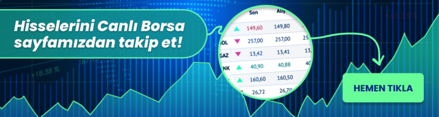 Anlık Borsa