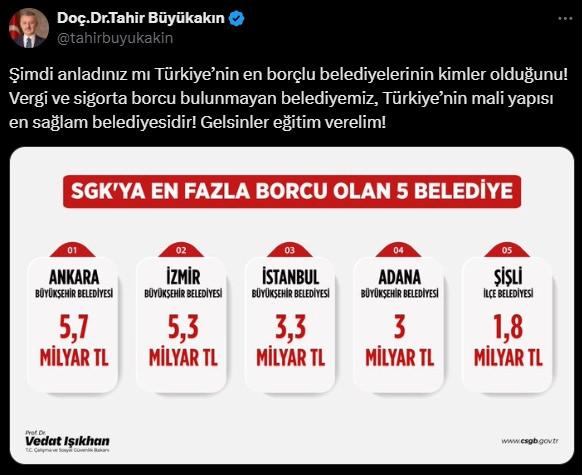 Tahir Büyükakın