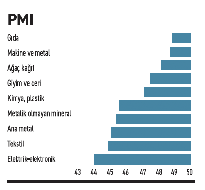 1722818619 76 Ekonomik Sikintilar Derinlesiyor