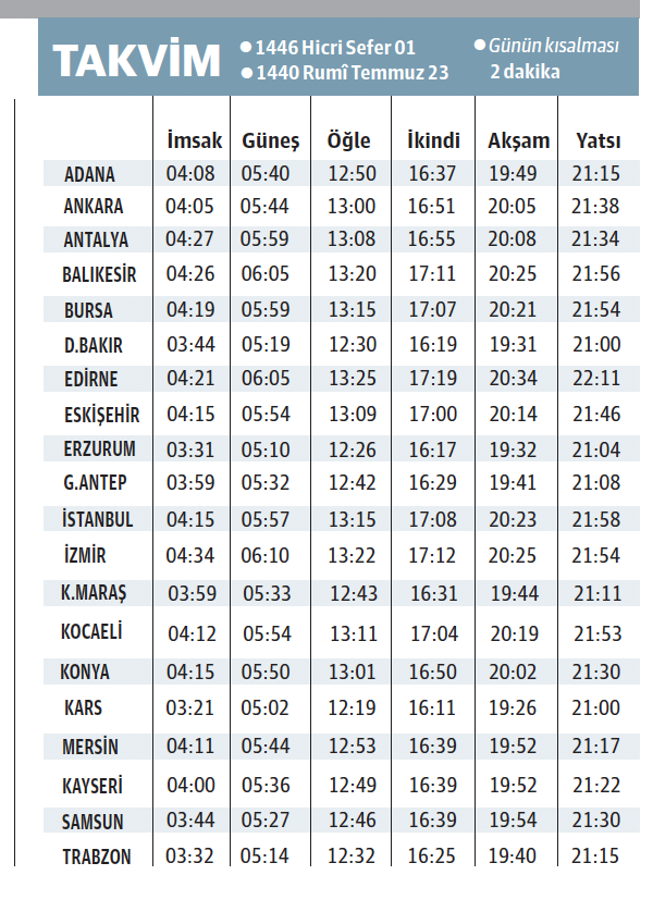 1722818620 531 Ekonomik Sikintilar Derinlesiyor