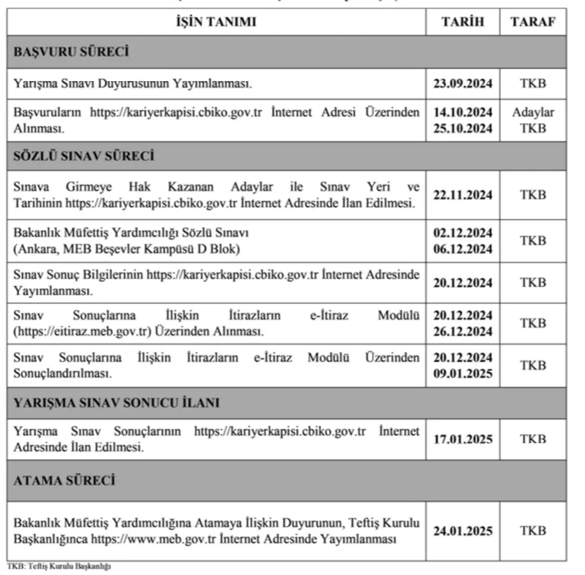 MEB Sınav Takvimi