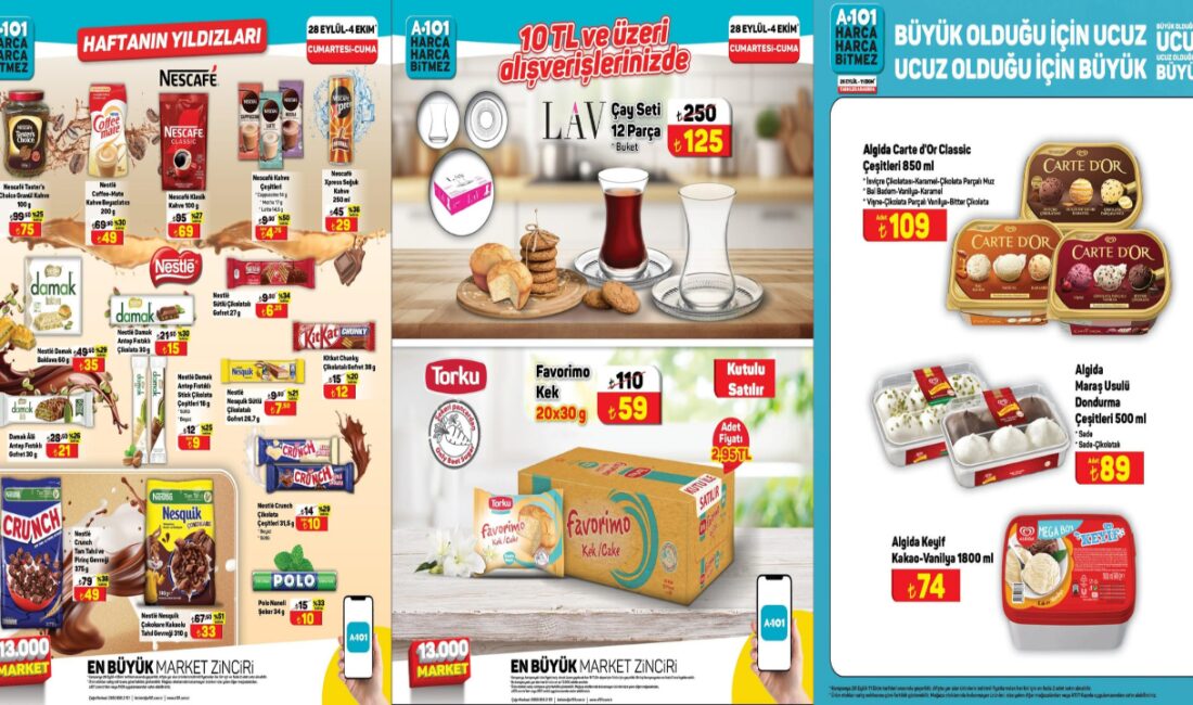 A101 28 Eylül-04 Ekim 2024 Haftalık Aktüel Kataloğunda Yer Alan