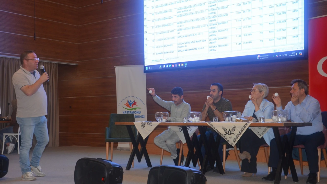 Kastamonuda Kura ile Belirlenen 230 Isci