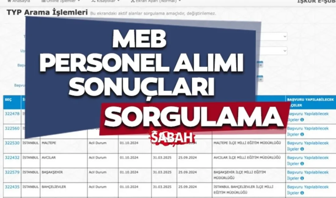 MEB Personel Alımı Sonuçları ve Son Dakika GelişmeleriHaberin BaşlıklarıMEB Personel