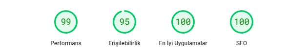 pagespeed