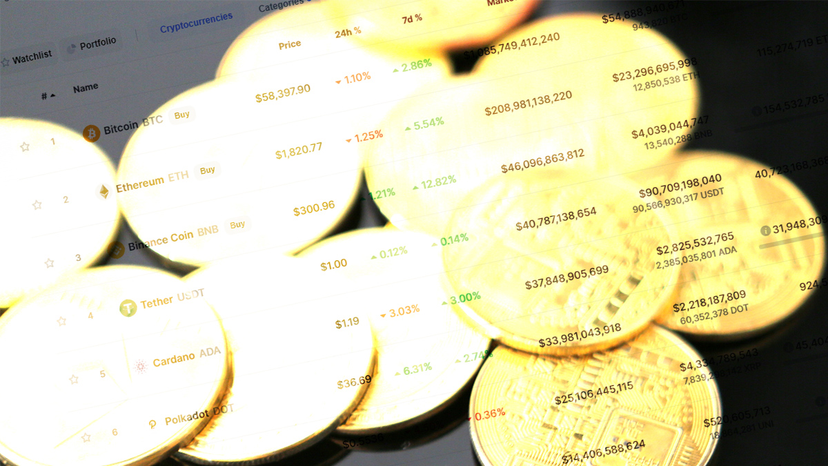 SHIB ve SEI Coin Analist Yorumları – Bitcoin Tahmini SHIB