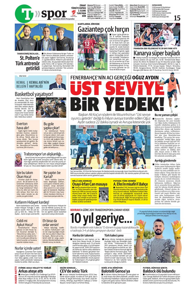 "Dybala bombası" | Sporun manşetleri (10 Ekim 2024)  - 35. Foto