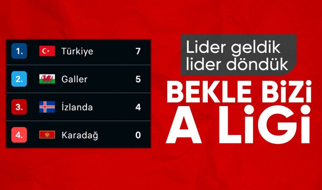 Türkiye A Milli Futbol Takımı, Karadağ’ı 1-0 Mağlup Etti Günün