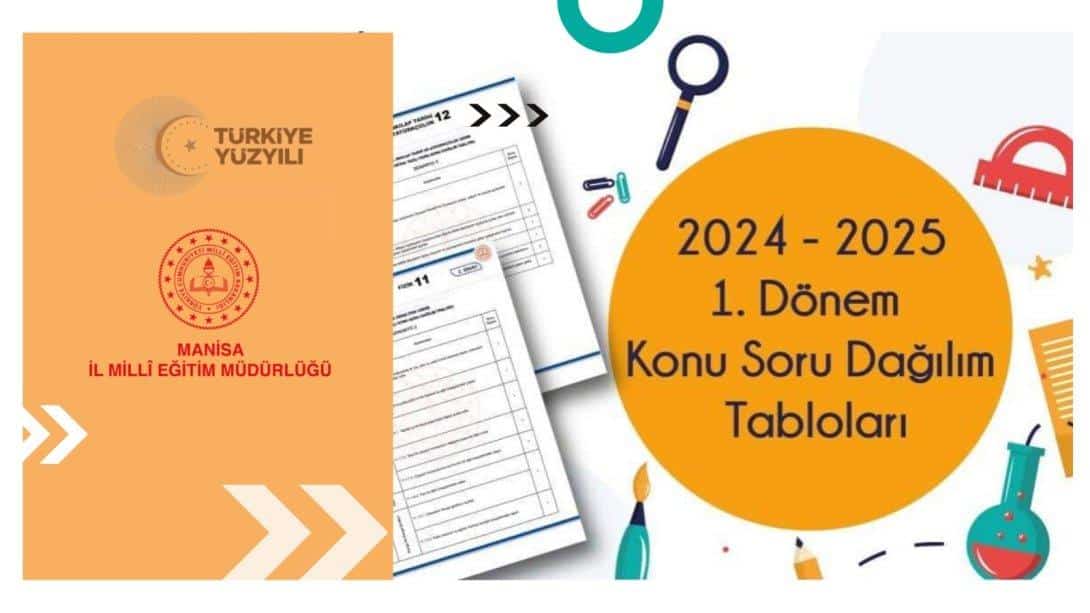 2024-2025 Eğitim-Öğretim Yılı Konu Sonu Dağılım Tabloları Temel Eğitim 1.