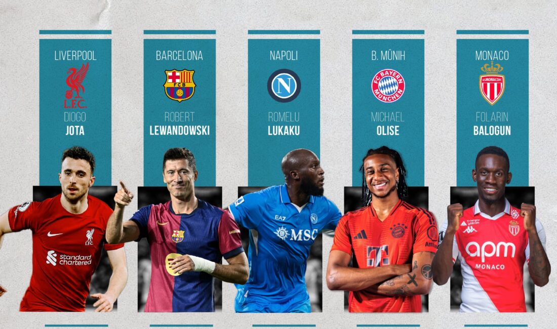 Avrupa’nın en önemli futbol ligleri arasında yer alan Almanya (Bundesliga),
