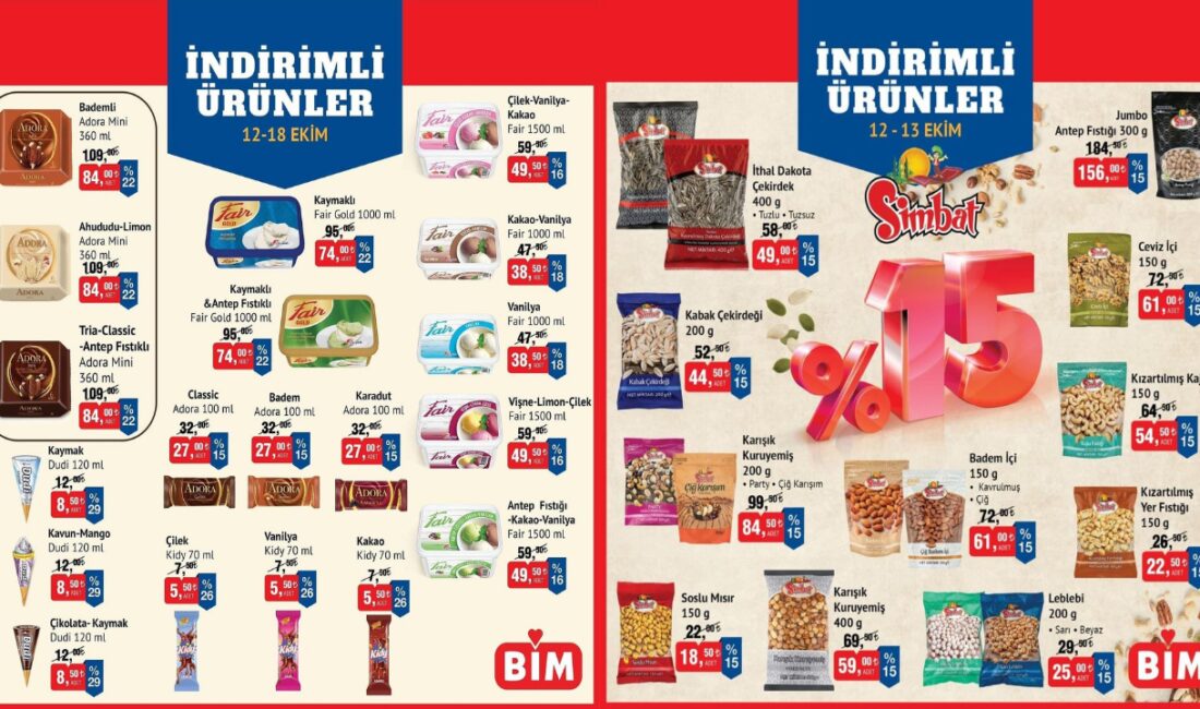 BİM Market Ekim Ayı İndirimlerine Devam EdiyorHaberin BaşlıklarıBİM Market Ekim