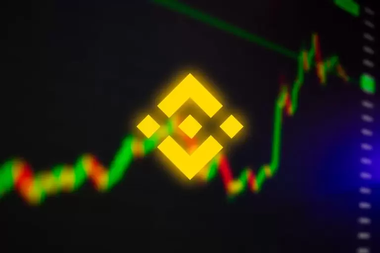Binance, Altcoin Vadeli İşlemlerini Hızlandırıyor Bugün itibariyle popüler kripto para