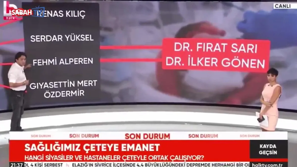 Cetenin Gizemli Halk TV Isbirligi Sasirtici Iddialar Ortaya Cikti