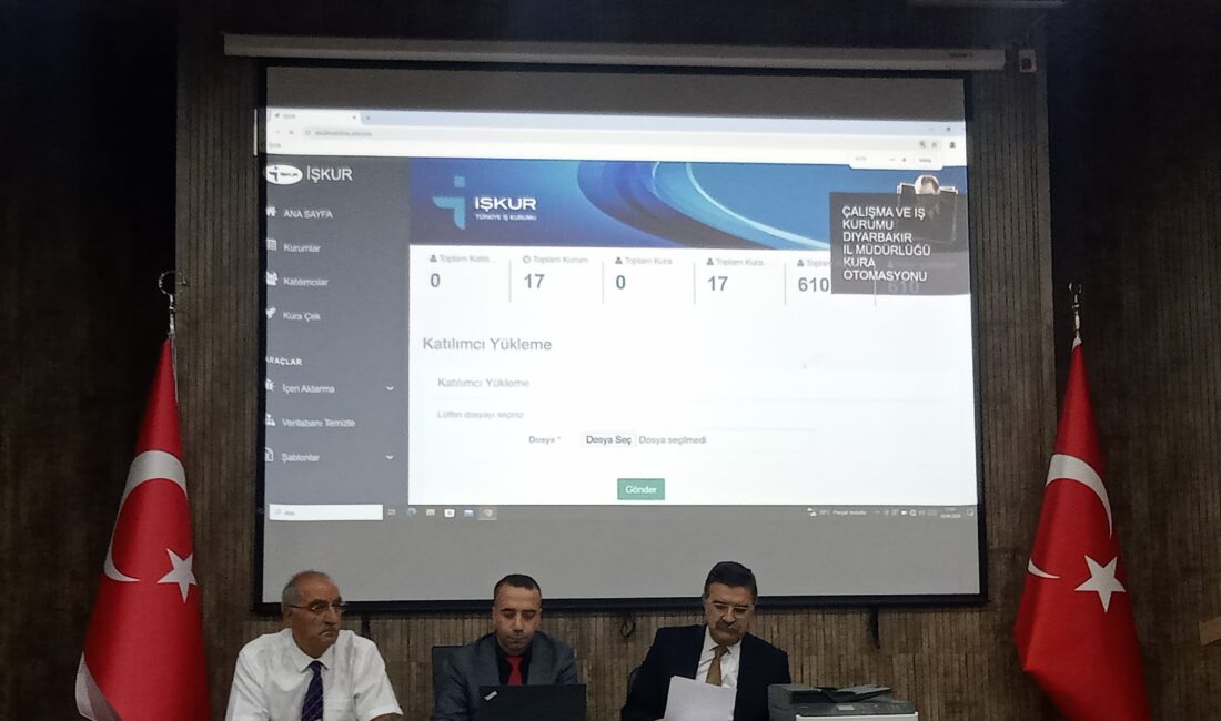 610 Kişi Okullarda Temizlik İşlerinde Çalışacak Noter Huzurunda Kura Çekimi