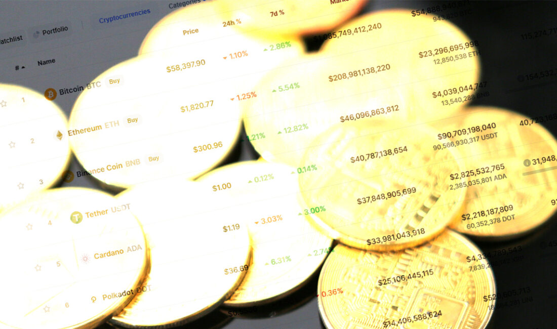 Trump ve Musk İşbirliğiyle Dogecoin Değer Kazandı Dogecoin, bitcoin‘in öncülüğünde