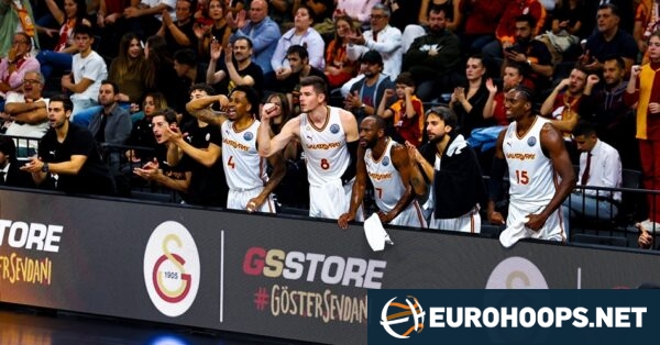 Basketbol Şampiyonlar Ligi’nde Güç Sıralaması by Eurohoops Team / info@eurohoops.net