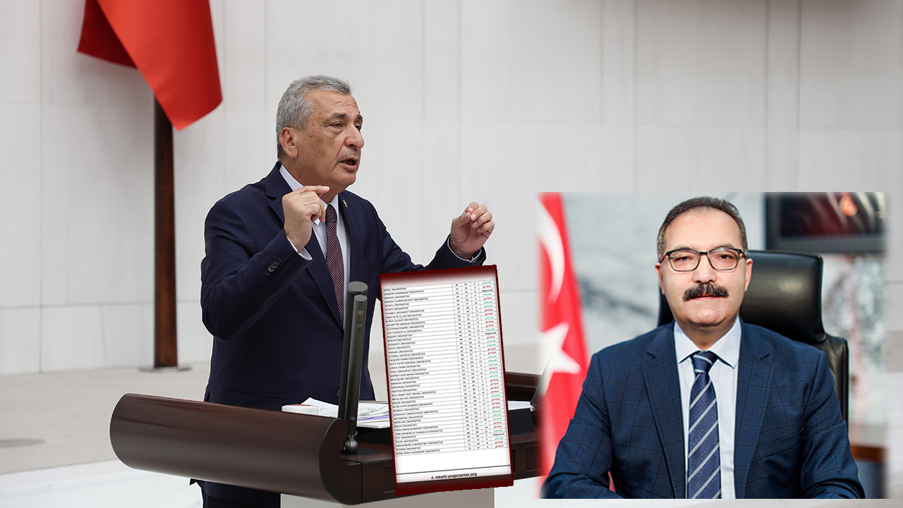 Gaziantep Üniversitesi URAP 2024-2025 sıralamasında, bir önceki yıla göre 3