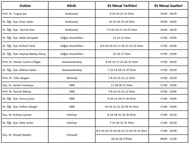 Ek Mesai Tarihleri