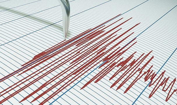 Sivas Akpınar’da Ardı Ardına Depremler Meydana Geldi İlk Deprem 4.7,
