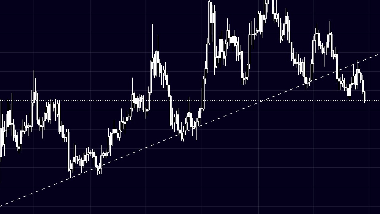 kripto Para Piyasasında Yükseliş: Analistlerden Uyarılar bitcoin (BTC) fiyatı 70.000