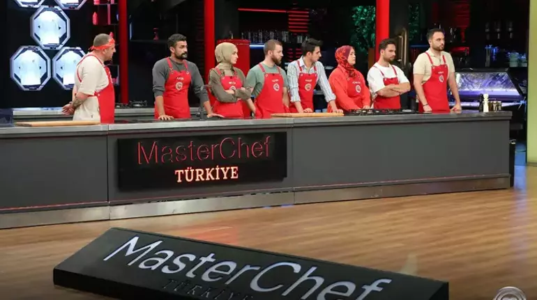 MasterChef Türkiye Son Bölüm: İskandinav Mutfağı ve Eleme AdaylarıHaberin BaşlıklarıMasterChef