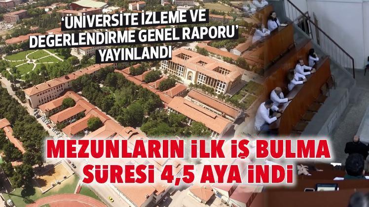 Türkiye Üniversitelerinden Mezun Olanlara İş Bulma Süresi Kısalıyor YÖK’ün ‘Üniversite