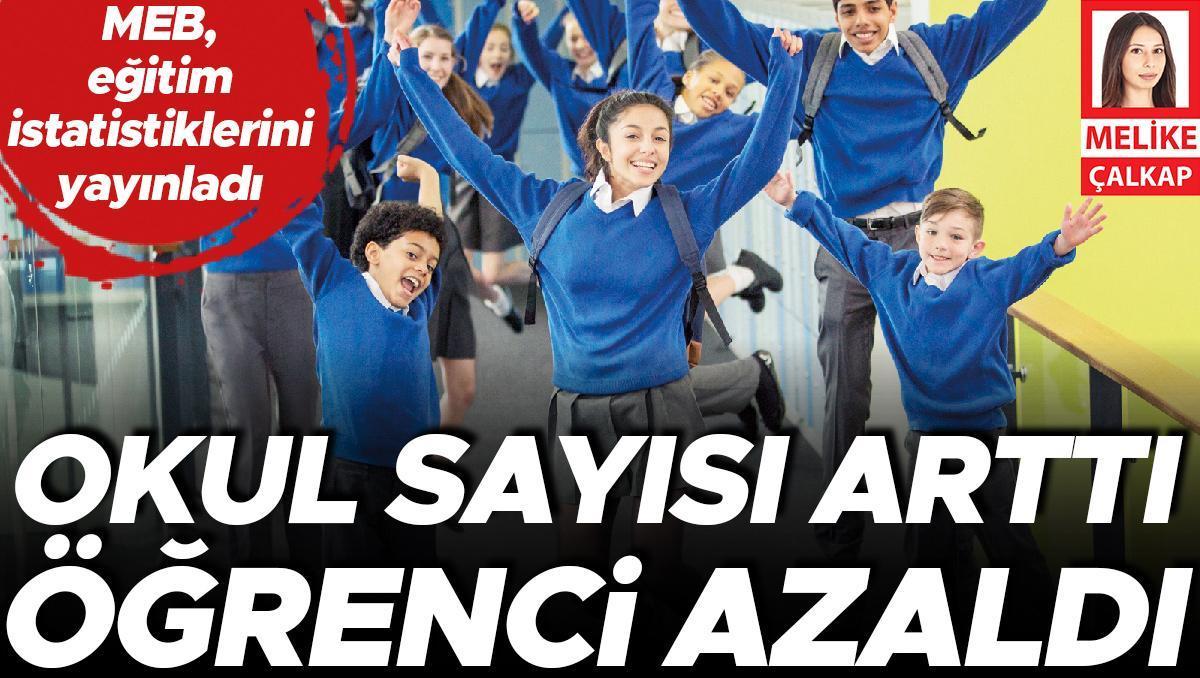 Okullar Cogaldi Ogrenci Sayisi Azaldi