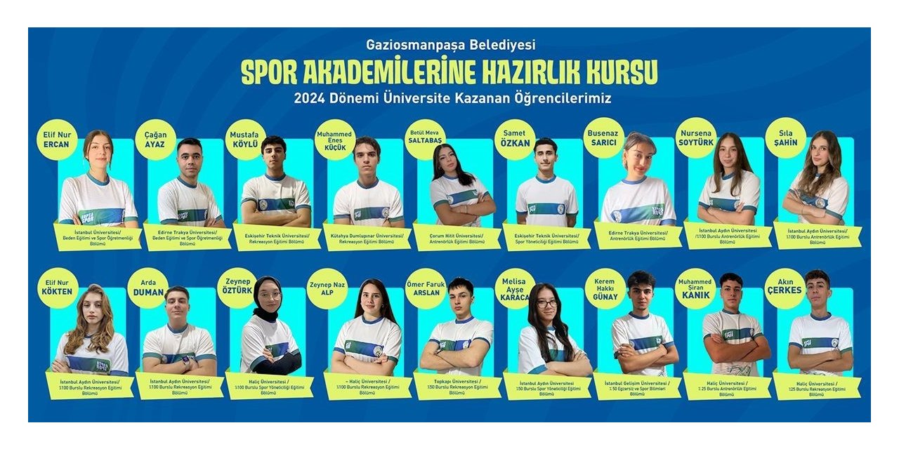 GAZİOSMANPAŞALI GENÇLER BESYO HAYALLERİNE KAVUŞTU