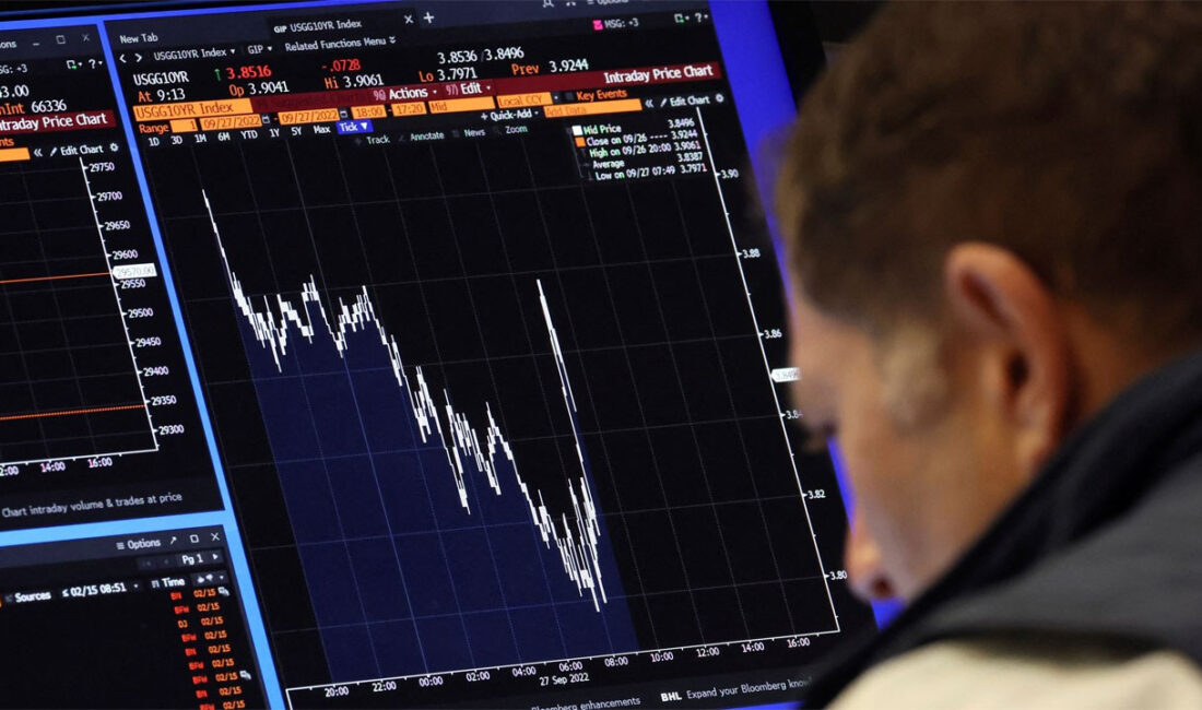 Bank of America Merrill Lynch S&P 500 İçin Yıl Sonu