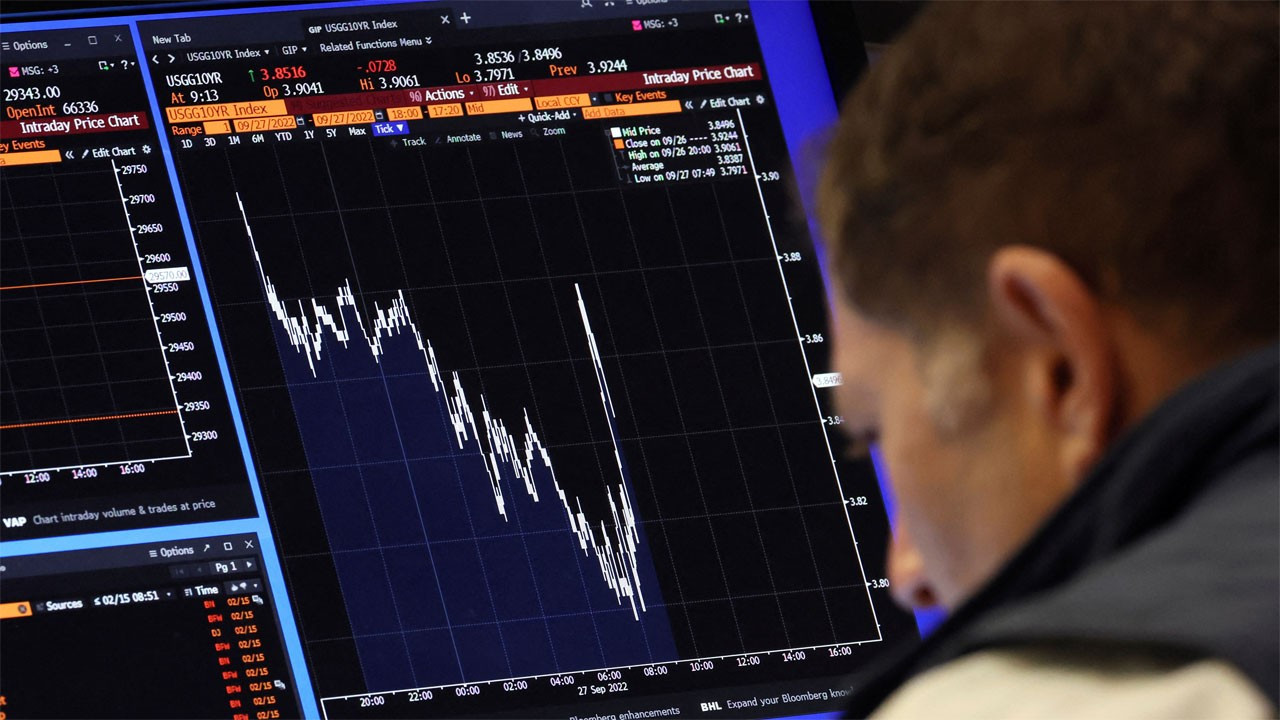 BofA SP 500 Icin Yil Sonu Hedefini Belirledi