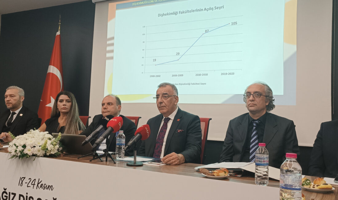 Türk Diş Hekimleri Birliğinden Çağrı: Diş Hekimliği Fakültelerine Öğrenci Alımı