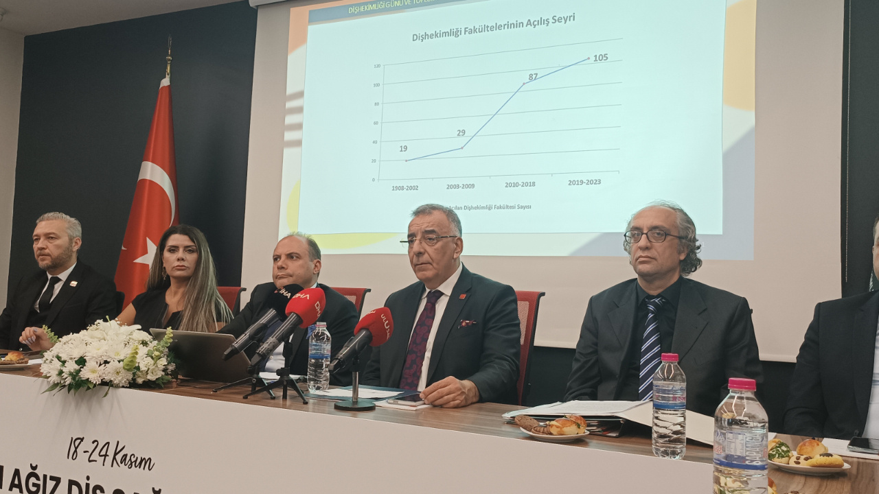Türk Diş Hekimleri Birliğinden Çağrı: Diş Hekimliği Fakültelerine Öğrenci Alımı
