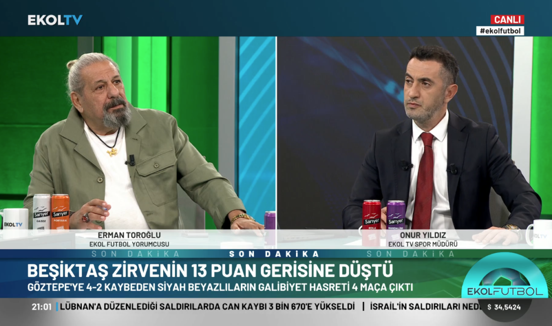 Erman Toroğlu: Süper Lig Takımları Verilen Paralara Karşılık Bulamıyor Ekol