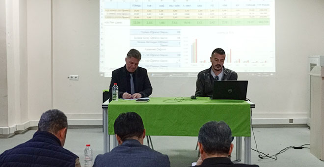 2025 Kemer YKS Hazırlıkları Değerlendirildi Göynük Fen Lisesi Dereceye Girdi