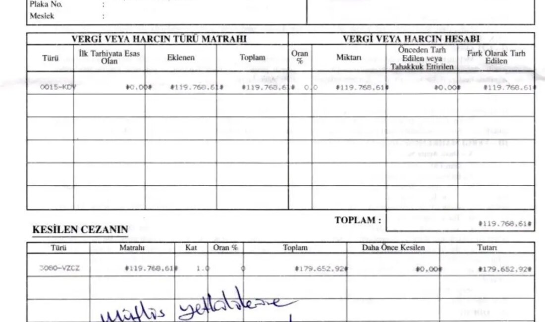 Mustafa Demirci Hakkında Vergi Kaçakçılığı İddiaları Yasal Süreç Devam Ediyor