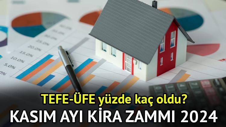 H1: Kasım 2024 Kira Artış Oranı Enflasyon Verileriyle Belirlenecek H2: