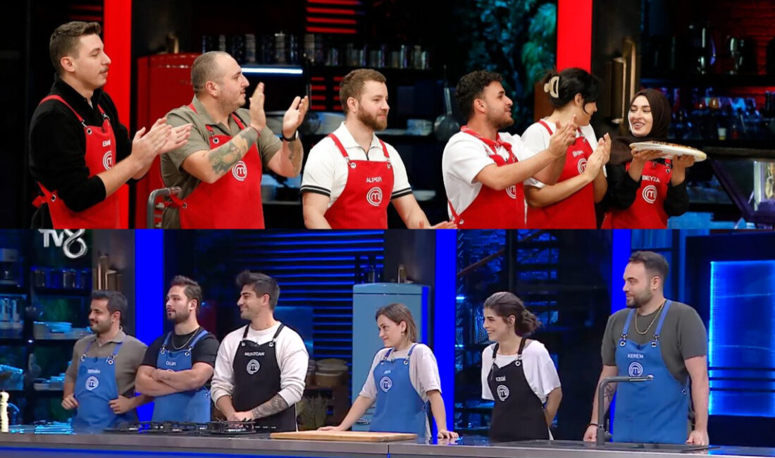 MasterChef 7. Sezonda Hangi Yarışmacı Şampiyon Olacak? Onedio Okurlarıyla Anket
