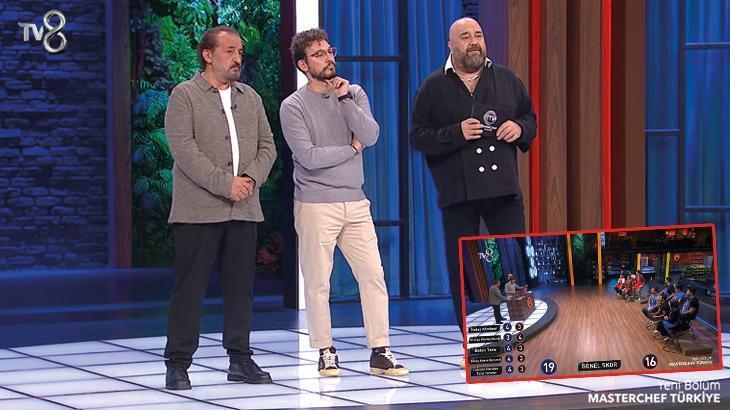 Masterchef 3. Eleme Adayları Belli Oldu, Kıran Kırança MücadeleHaberin BaşlıklarıMasterchef