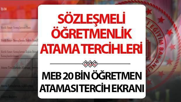 Öğretmen Atama Tercihleri Başlıyor: Başvuru Süreci ve Sonuç Açıklama Tarihleri