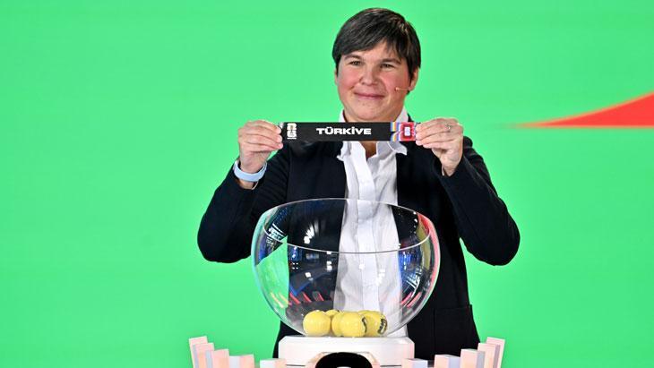 A Milli Futbol Takımı, FIFA 2026 Dünya Kupası Avrupa Elemeleri