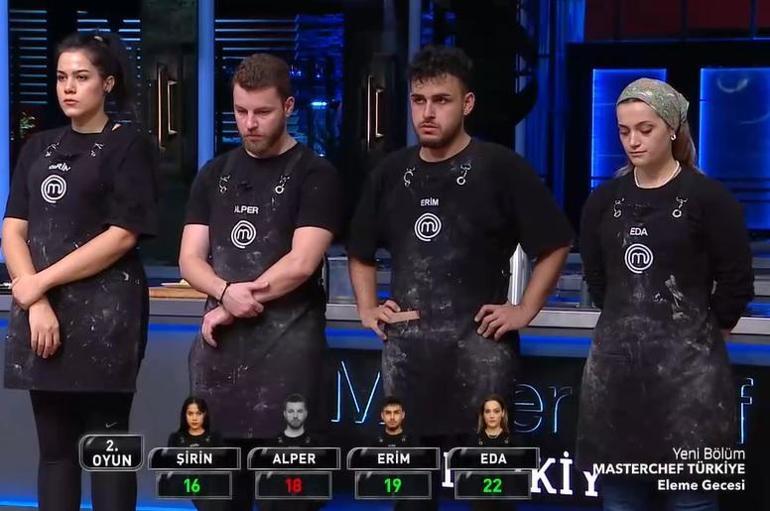 Bu akşam MASTERCHEF KİM ELENDİ Alper tabakları bilerek düşürdü iması