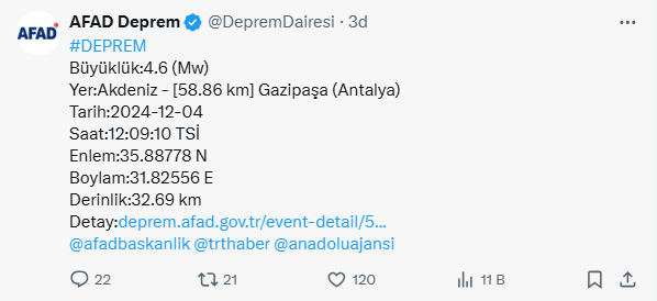 Antalyada Yasanan Son Depremin Gundemi Sarsma Gucu